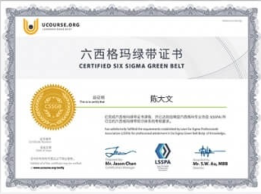 六西格瑪綠帶年薪多少